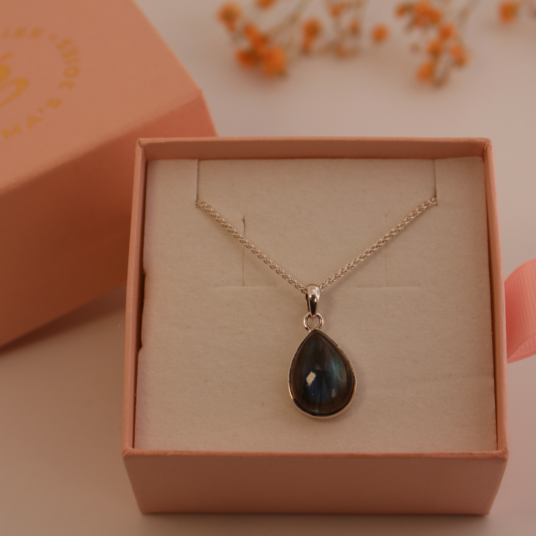 Collar transformación