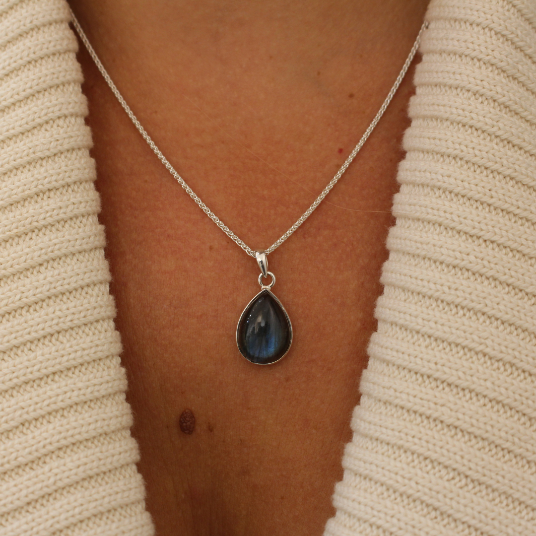 Collar transformación